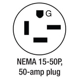 5000 PSI 4.0 GPM Portable Pressure Washer (3p 230v) CW-5004-0ME3