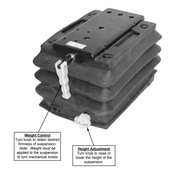 Tractor Seat Narrow Mechanical Suspension for Pilot