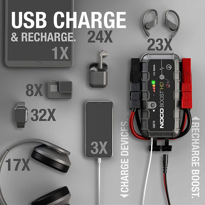 2000 Amp (12v) Vehicle Tractor ATV / UTV Jump Starter Box Booster Pack
