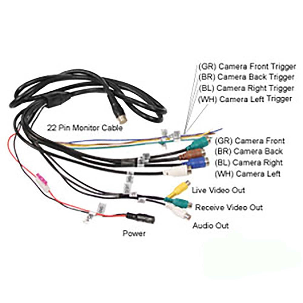 22-pin CabCAM monitor wiring harness with labeled color-coded camera trigger and video output connectors.