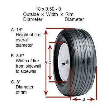 24 x 9.50 - 12 Super Turf 4 Ply Tubeless Tire Replacement For Carlisle 511434