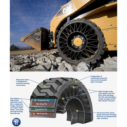 12N16.5 Tweel - Airless Tire Skid Steer Loader (Hard Surface) 8 LUG - 45604